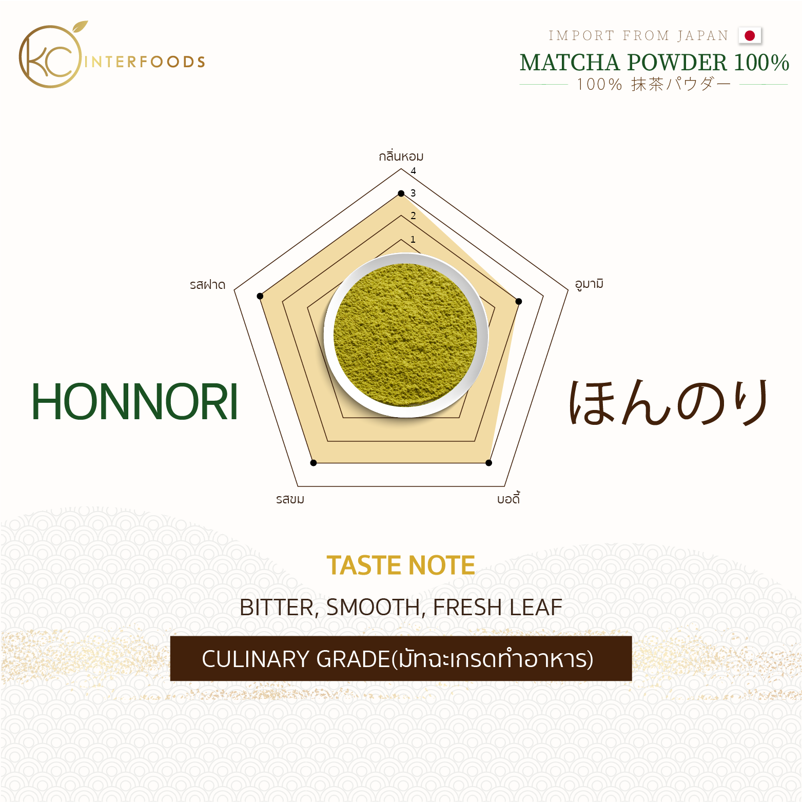 HONNORI うすちゃ ผงมัทฉะญี่ปุ่น (Matcha Tea Powder) Culinary Grade ขนาด 100 กรัม